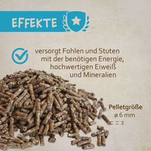 montanus® nature Fohlenkraft