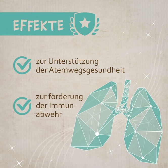 montanus® nature Bronchi-Protect 