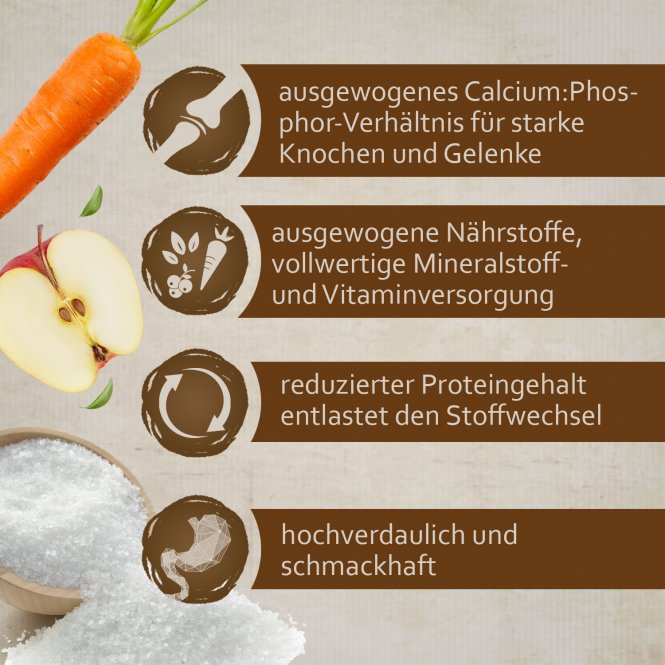 montanus® nature Pferdekraft Pro 