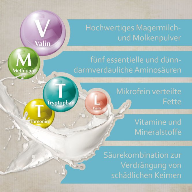 montanus® nature Puppy-Milk 