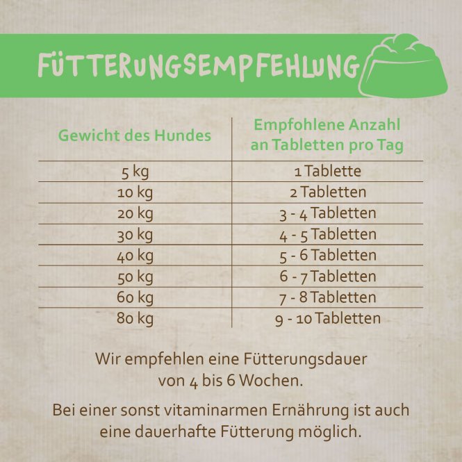 montanus® nature Multi-Vits 