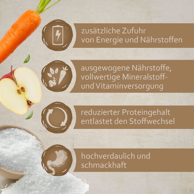 montanus® nature Pferdemüsli 