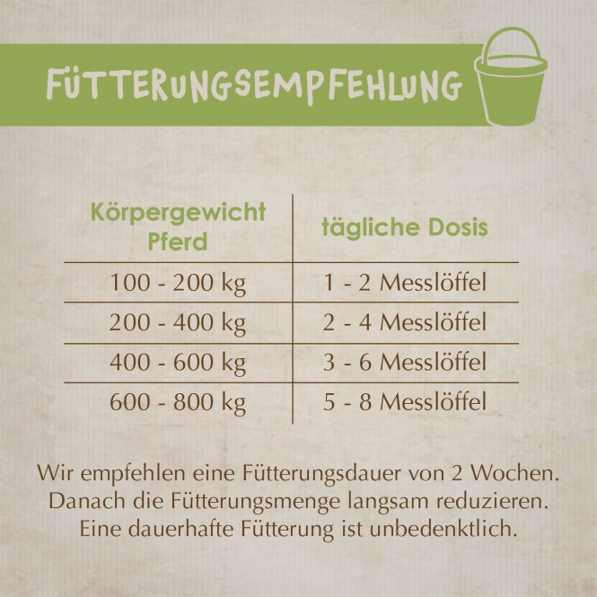 montanus® nature Intesti-Drain 