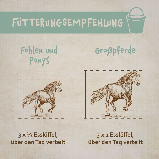 montanus® nature Joint-Mobility 