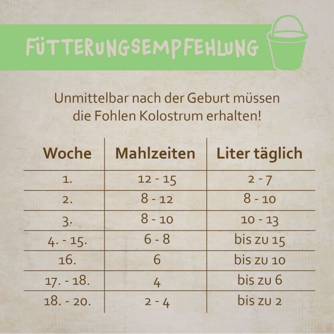 montanus® nature Foal-Milk 