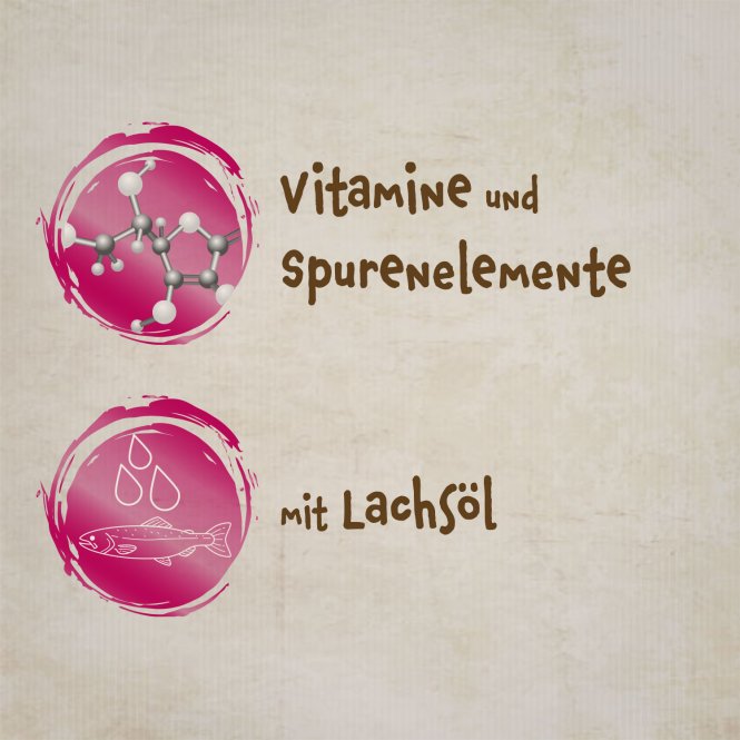 montanus® cats sensible 